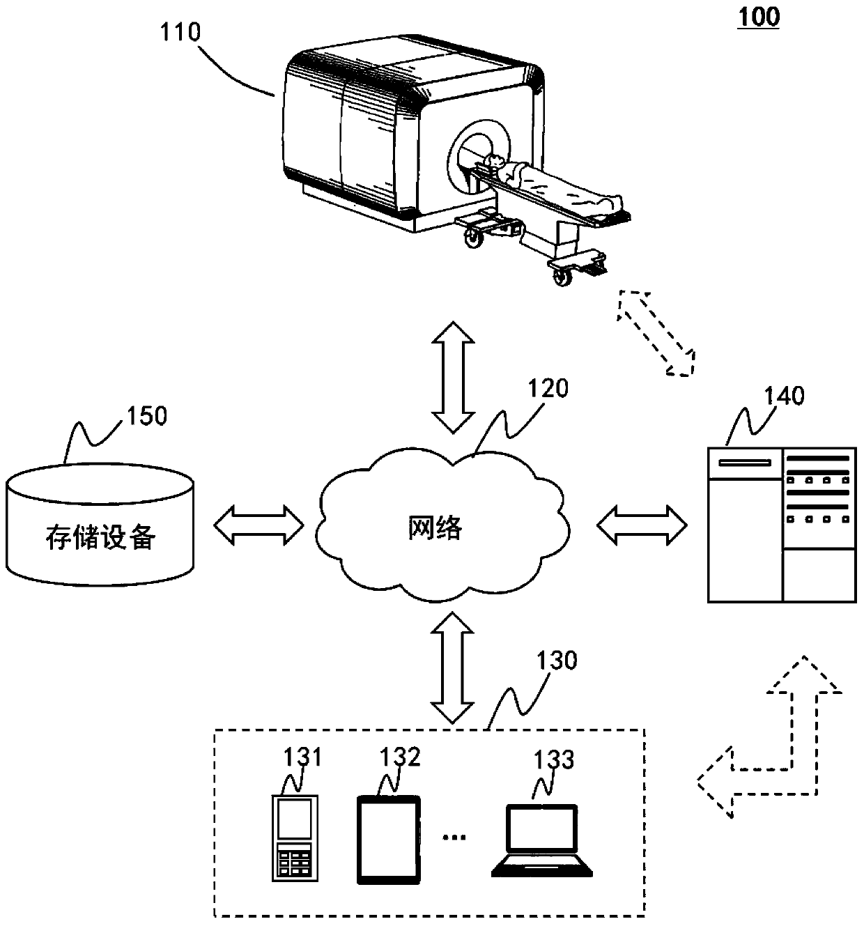 Magnetic resonance imaging scanning method and device, computer device and storage medium