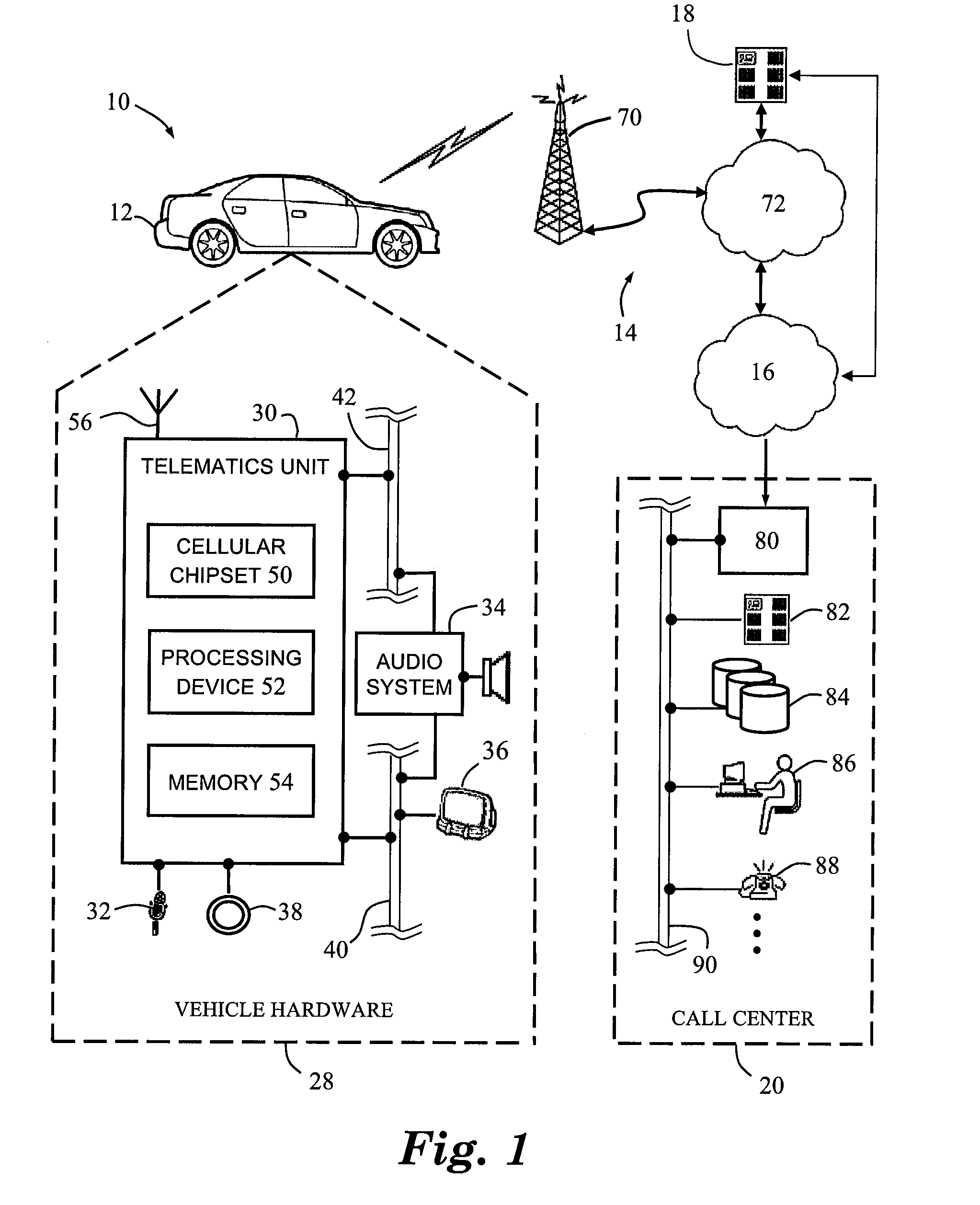 Method of establishing a data connection with a telematics-equipped vehicle