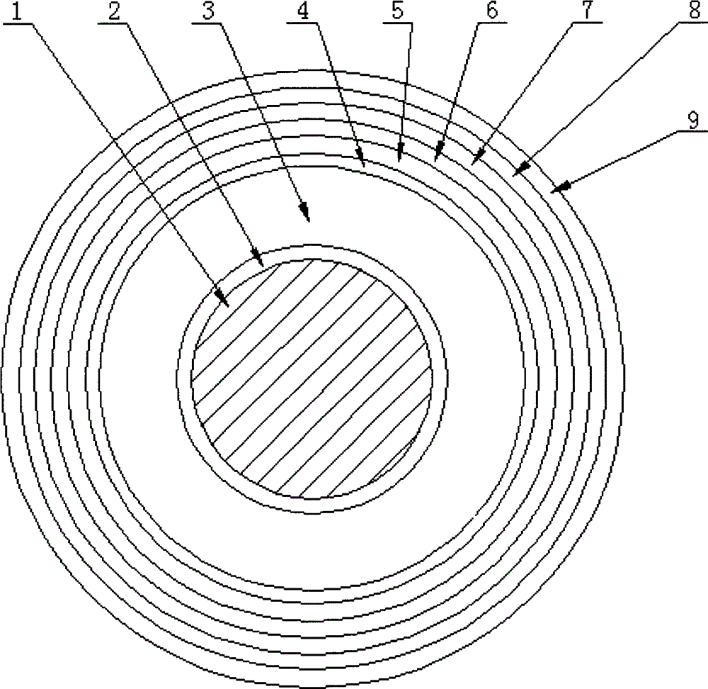 Single-core middle-voltage radial water-blocking cable