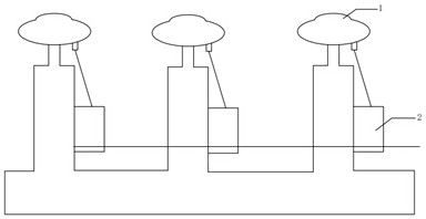 Retaining wall type high-speed railway subgrade coordinated settlement control construction method based on intelligent monitoring of adjacent existing lines