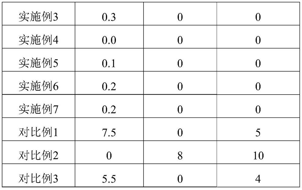 Anti-curling image recording material and preparation method thereof