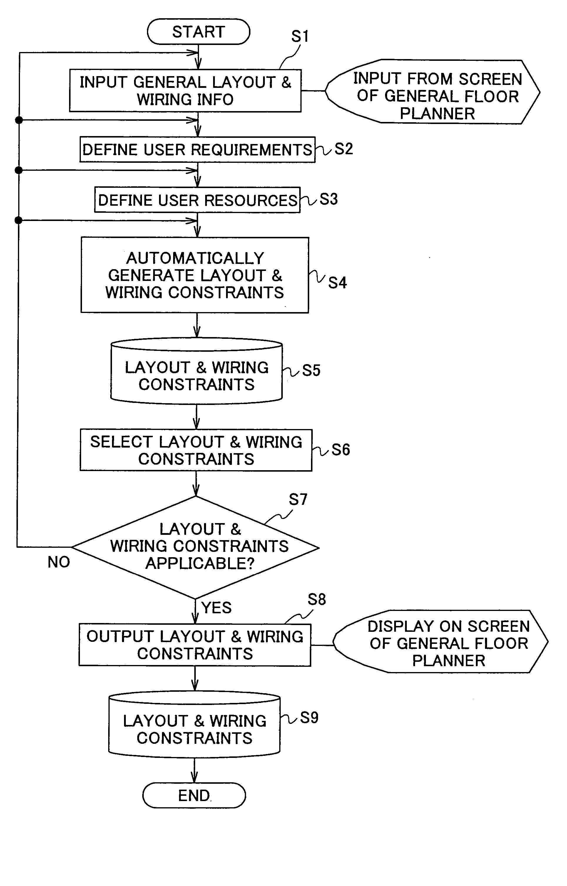 Electronic circuit designing method and apparatus, and storage medium