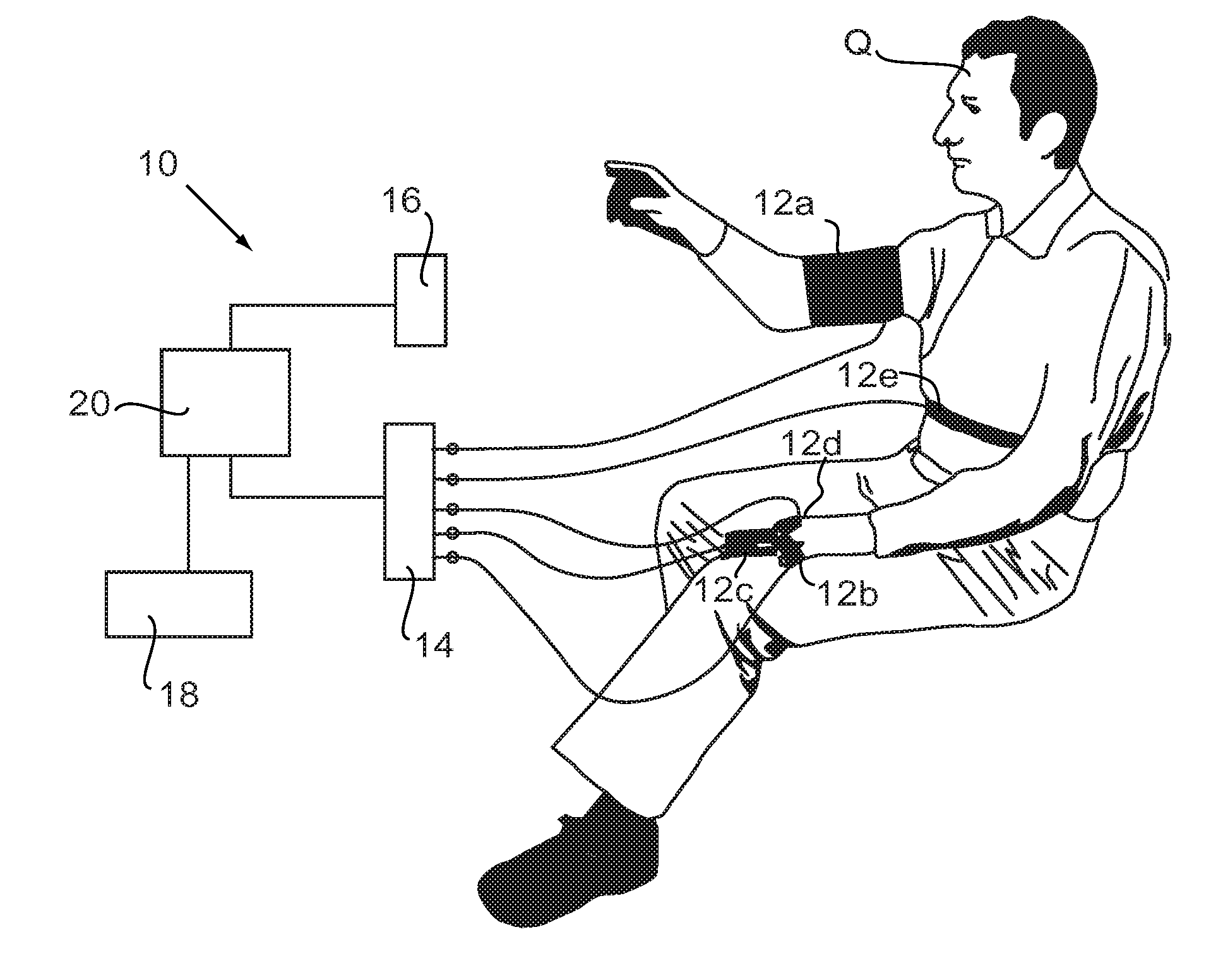 Behaviour Modification