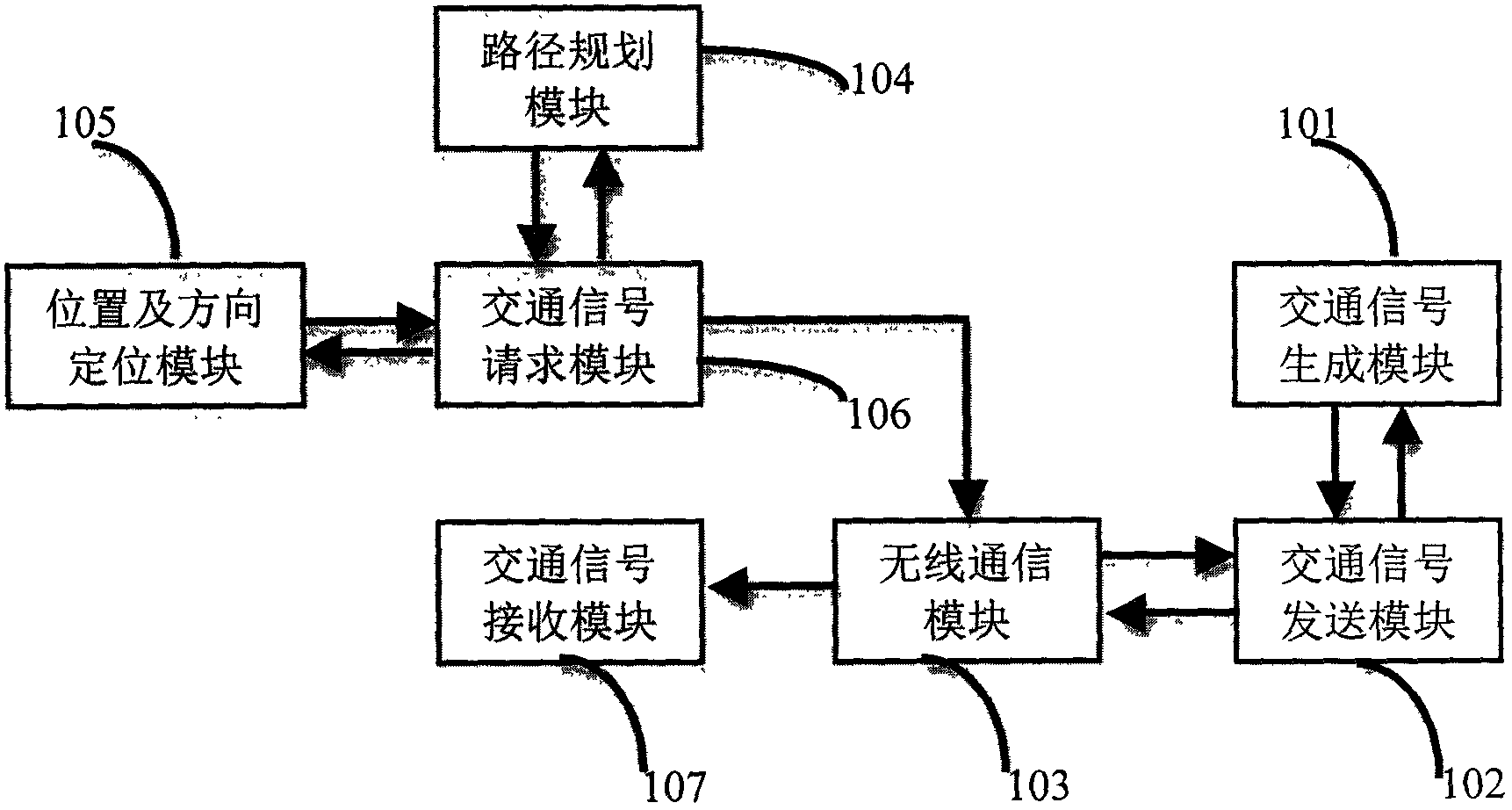 Method and system for mobile equipment to sense traffic signals on traveling path