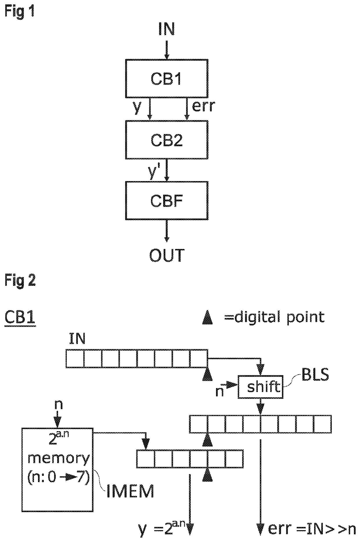 Calculation processor and calculation method