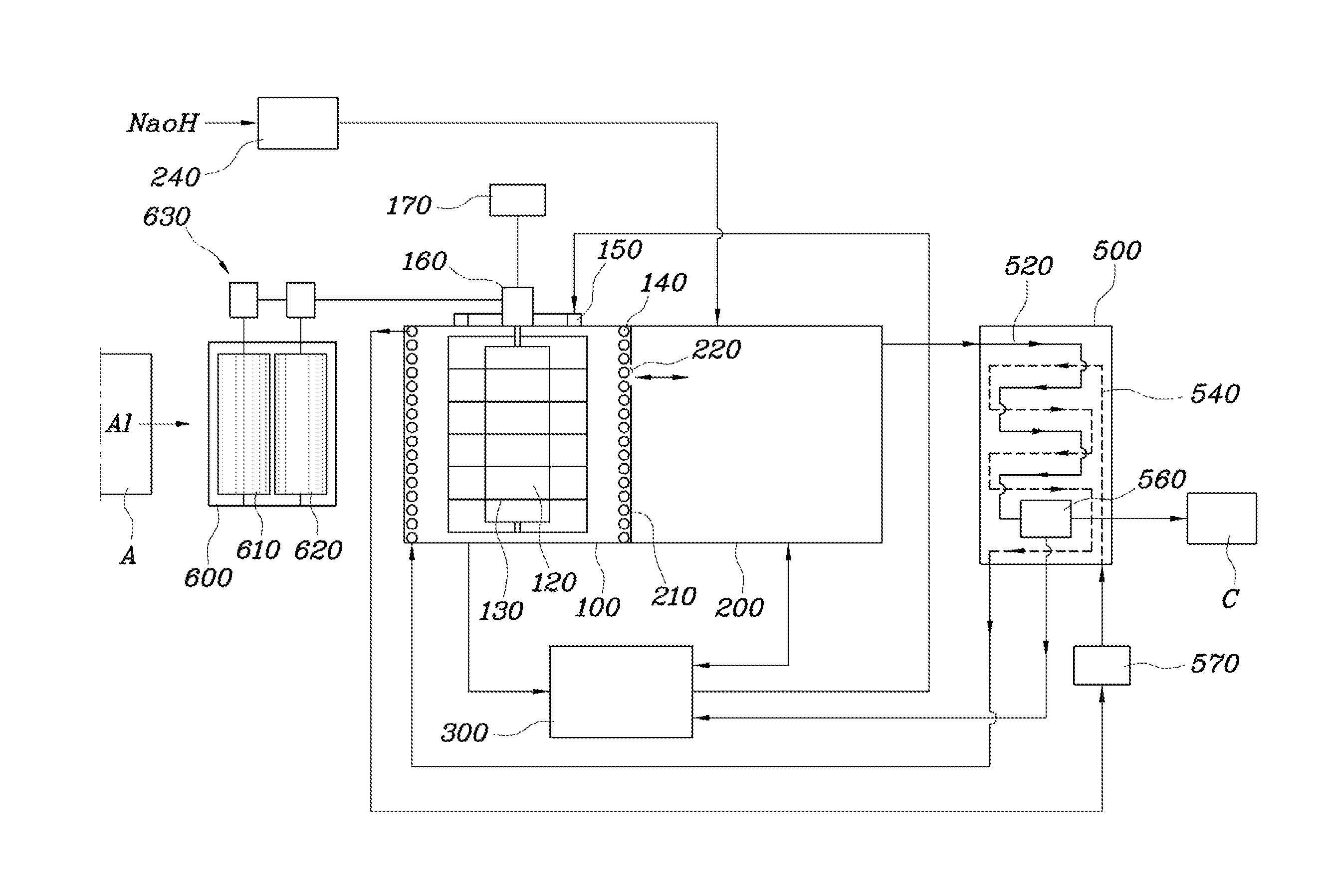 Apparatus and method for on-board production of fuel for a fuel cell car