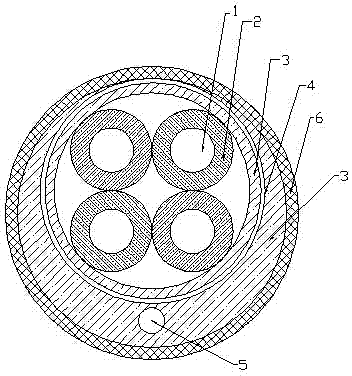 Alarm cable with rat resistance and moisture resistance functions