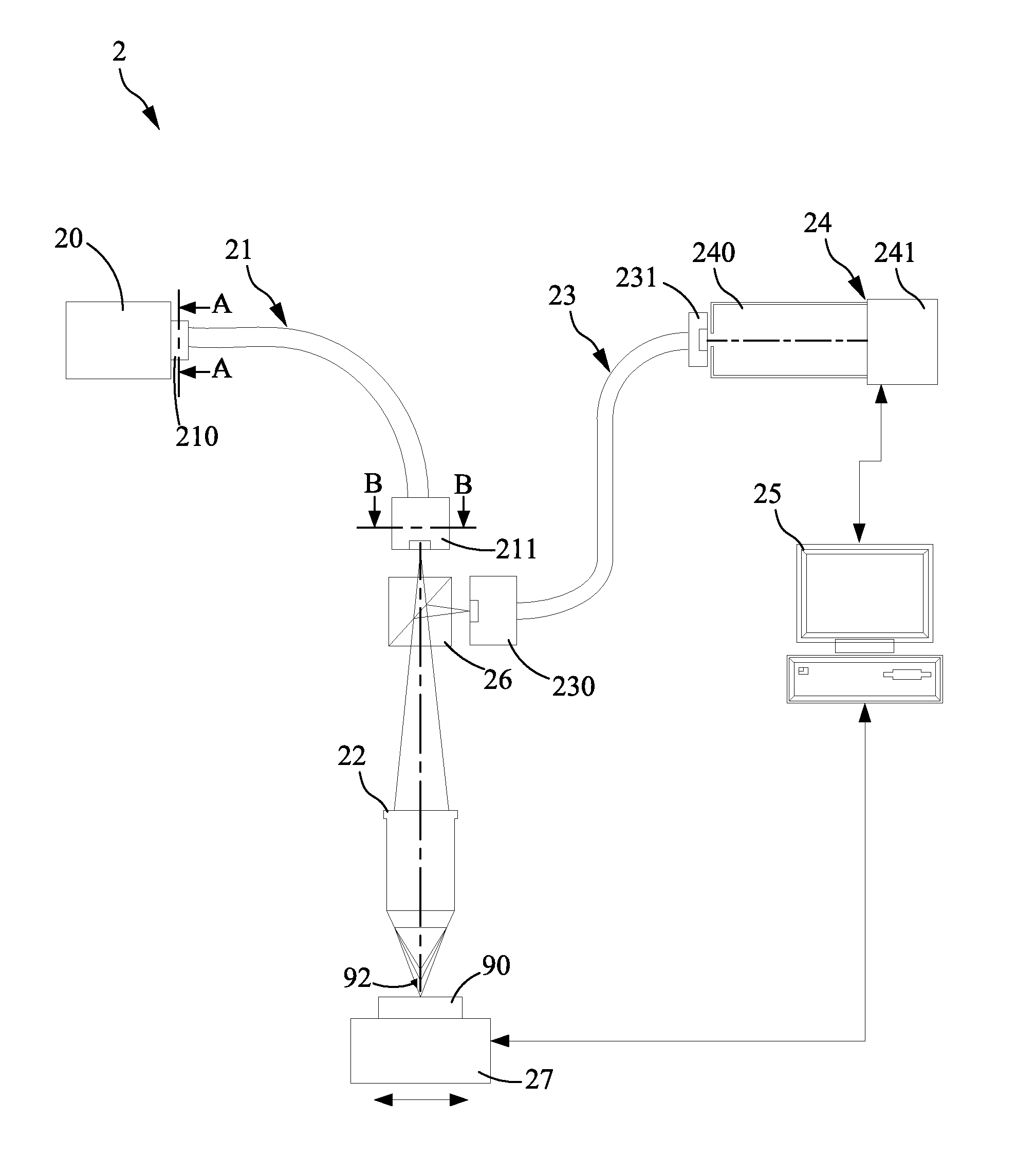 Linear chromatic confocal microscopic system