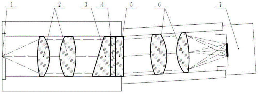 Light path structure of prism-grating imaging spectrometer