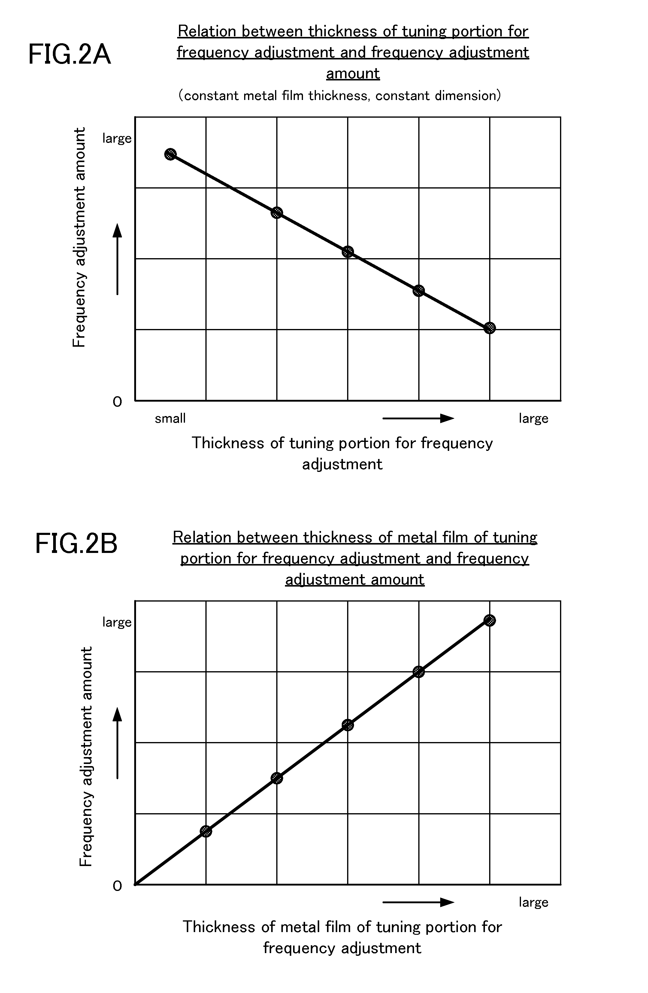 Tuning-Fork Type Piezoelectric Vibrating Piece and Piezoelectric Device