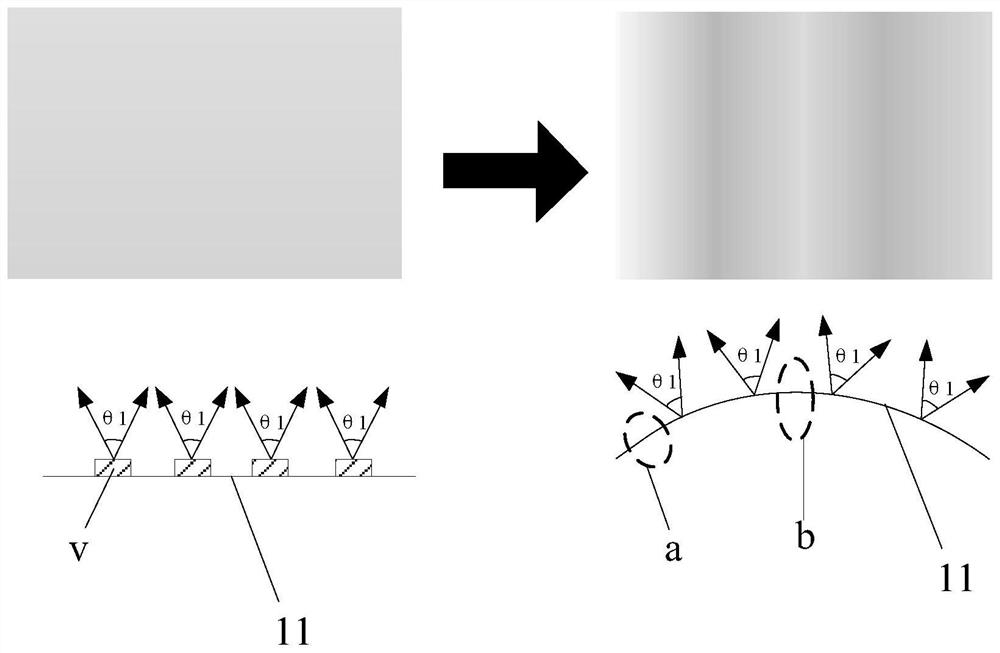 A curved display device