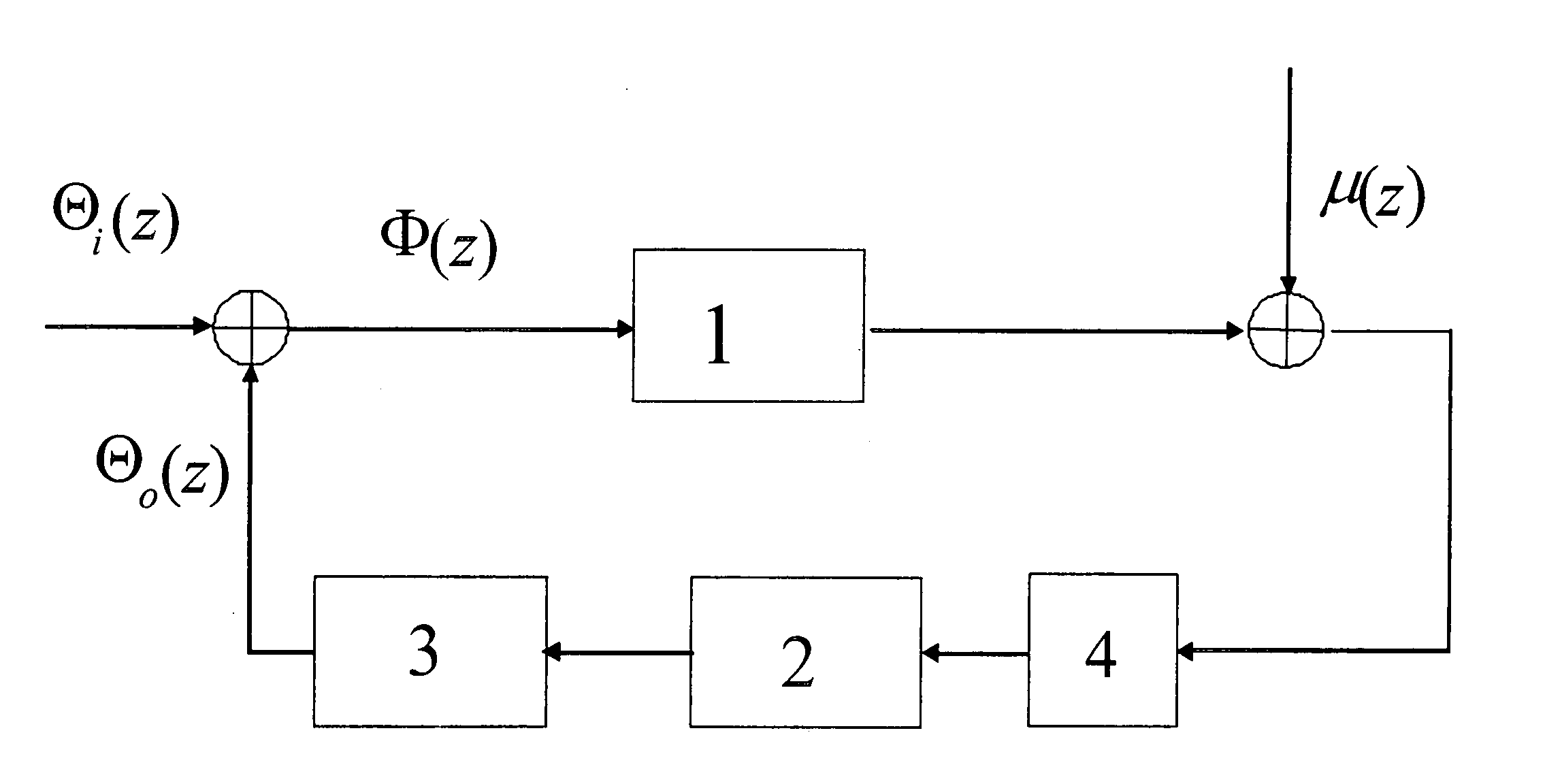 Method and circuit for adaptive control of the bandwidth of a carrier recovery loop in radio transmission systems