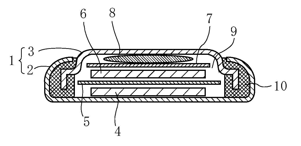 Secondary Battery