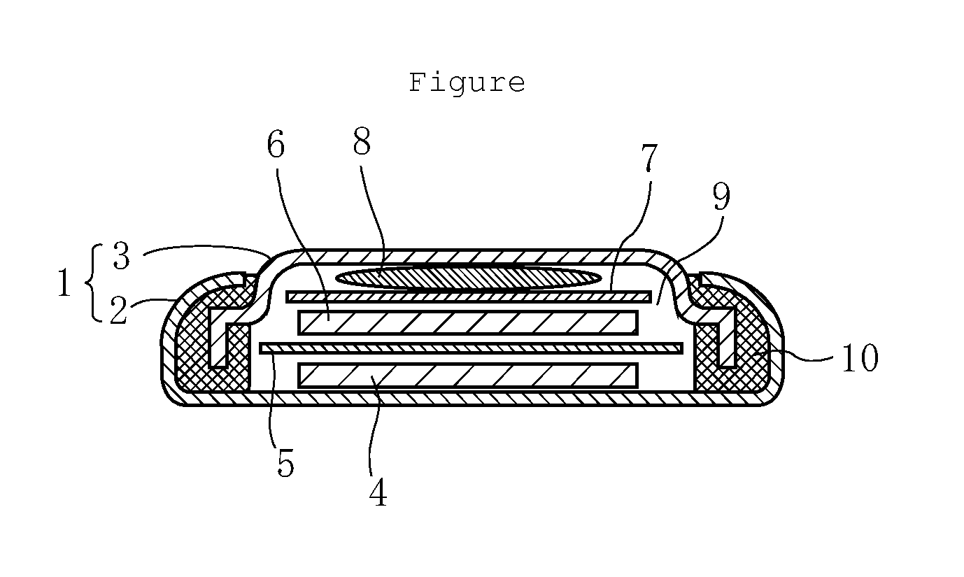 Secondary Battery