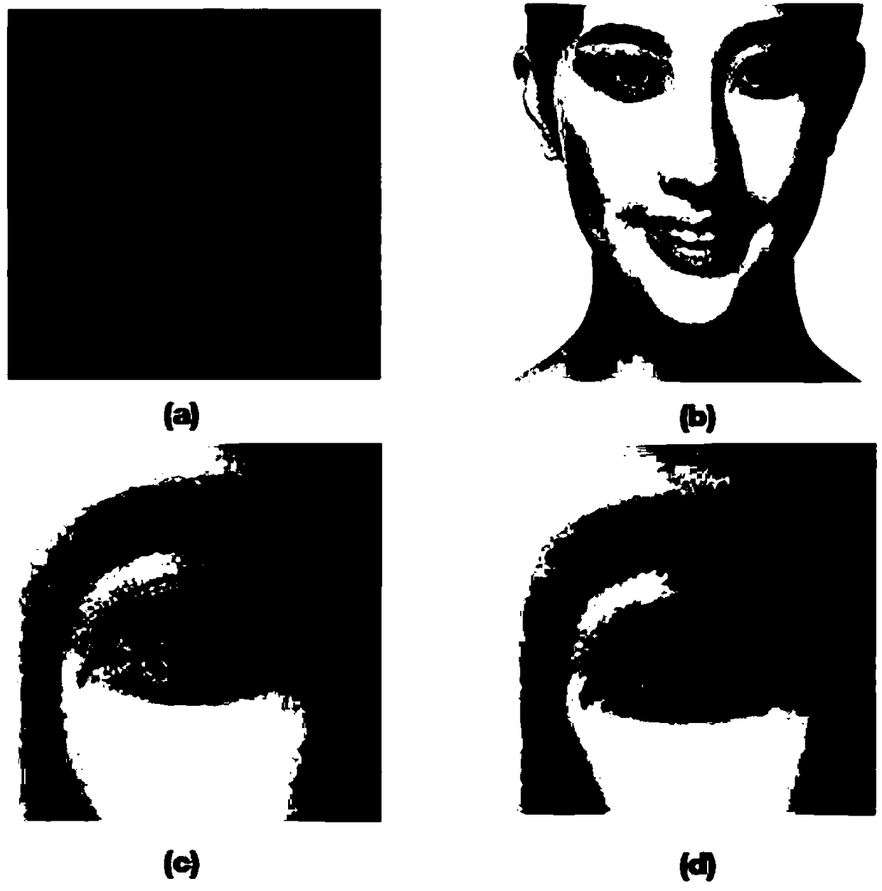 Line of sight estimation method based on generative adversarial network