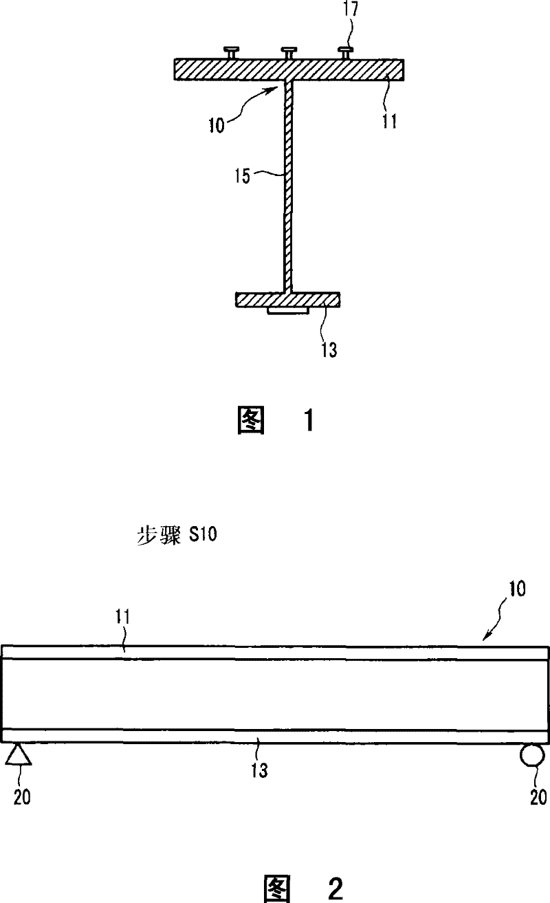 Manufacturing method for prestressed steel composite girder