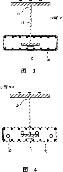 Manufacturing method for prestressed steel composite girder