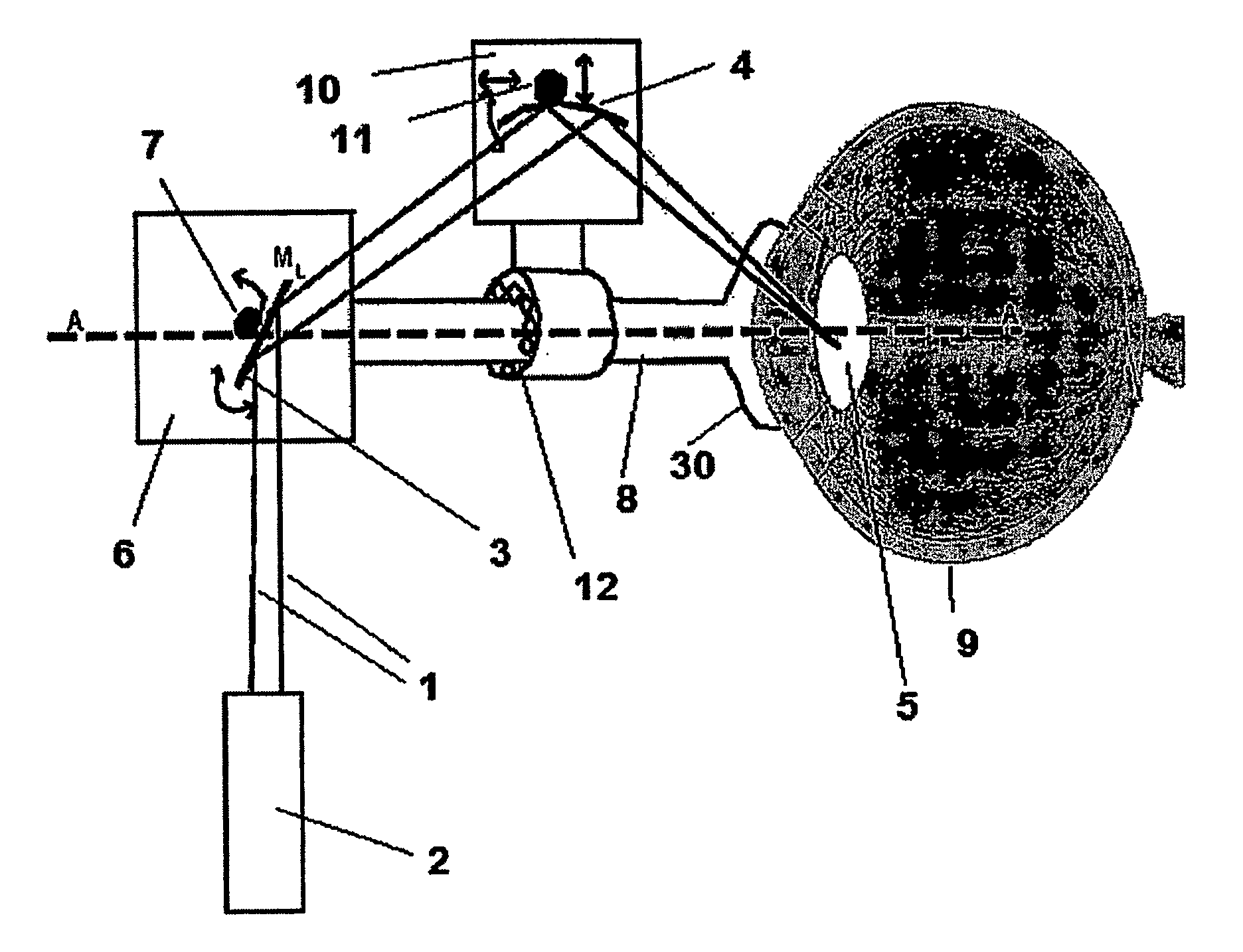 Devices, Methods and Compositions for Presbyopia Correction Using Ultrashort Pulse Laser