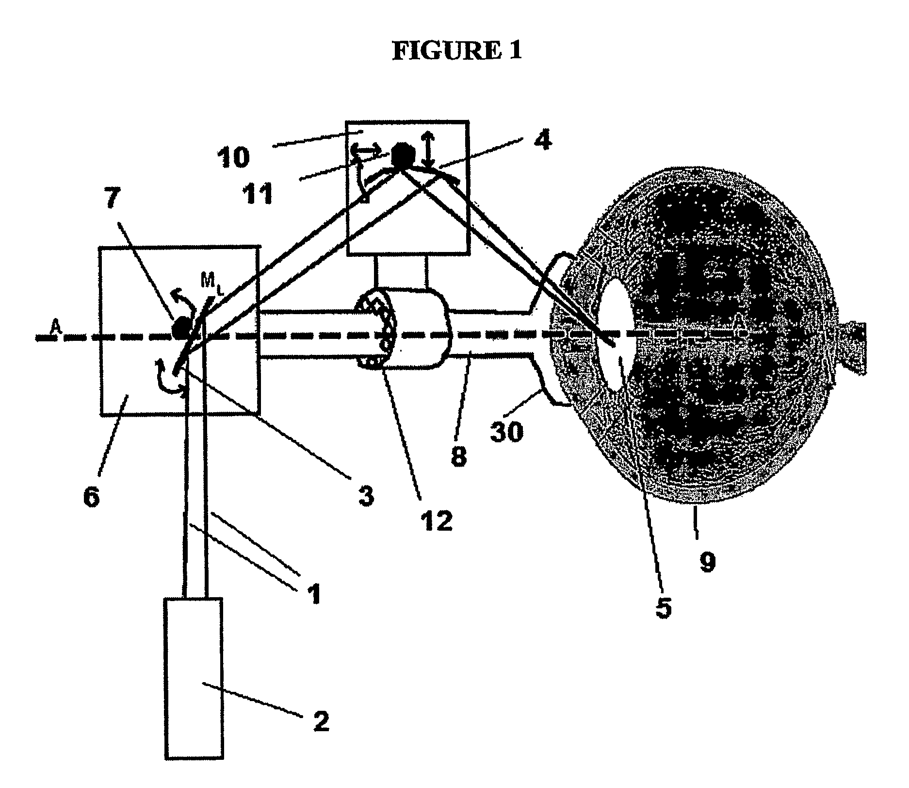 Devices, Methods and Compositions for Presbyopia Correction Using Ultrashort Pulse Laser