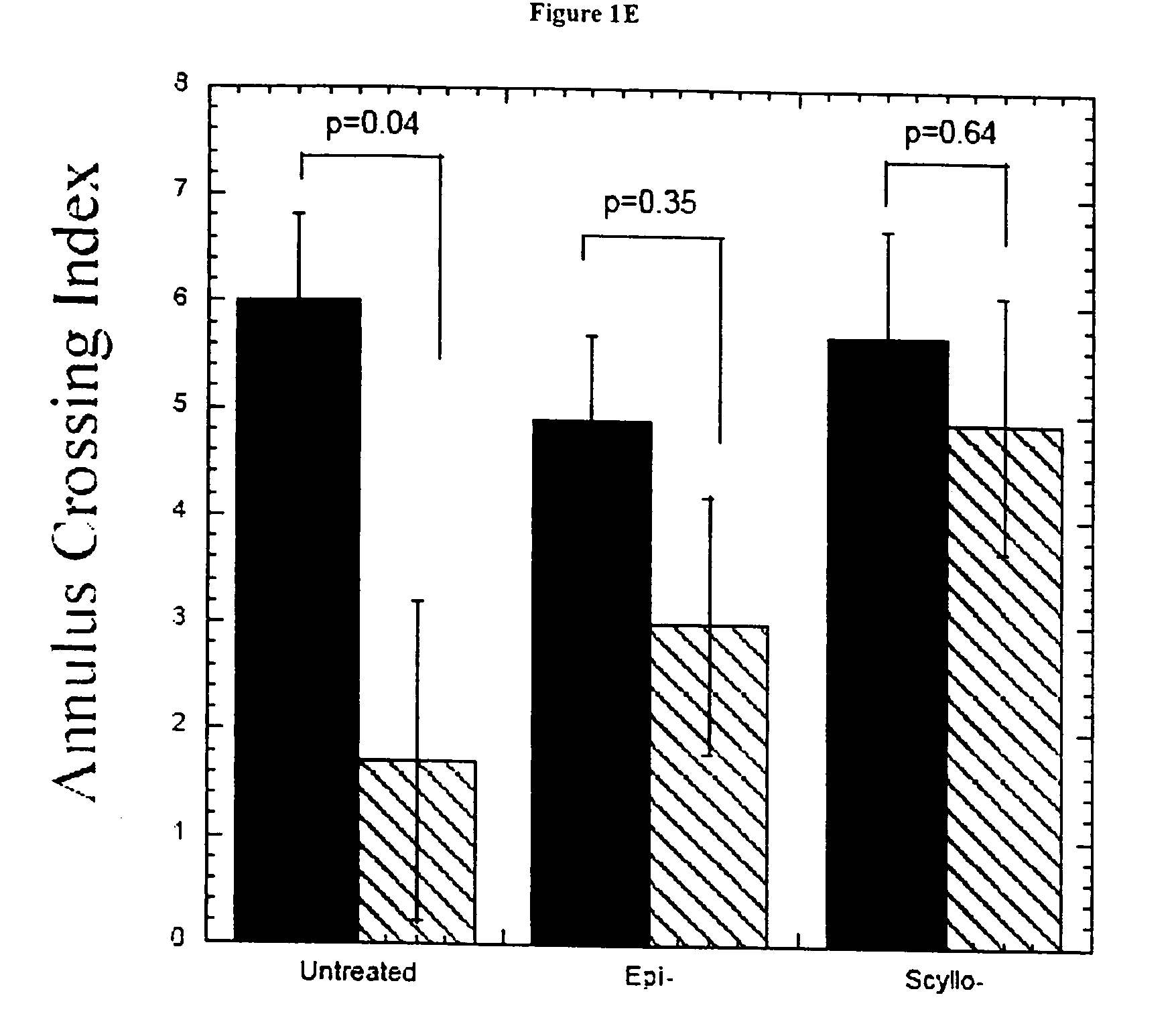 Compositions and methods for treatment of disorders of protein aggregation