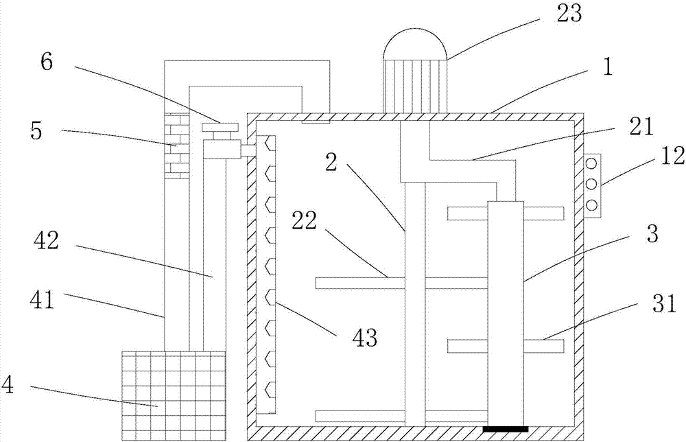 A multifunctional textile dyeing device