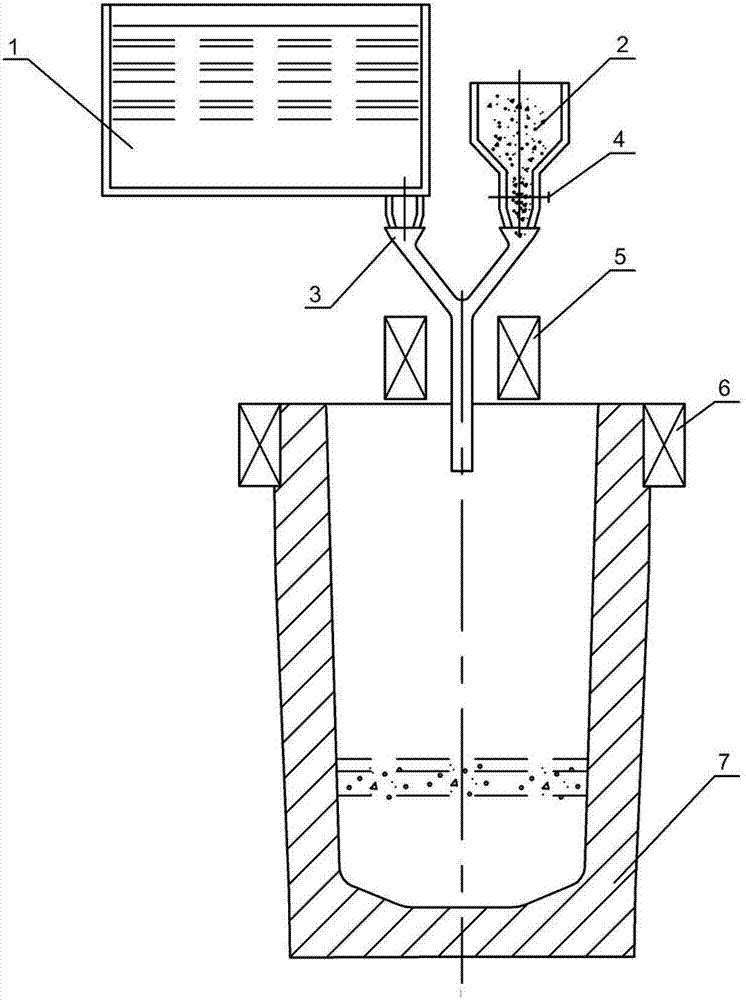 Method for manufacturing large ingot through electromagnetically-controlled self-inoculation treatment