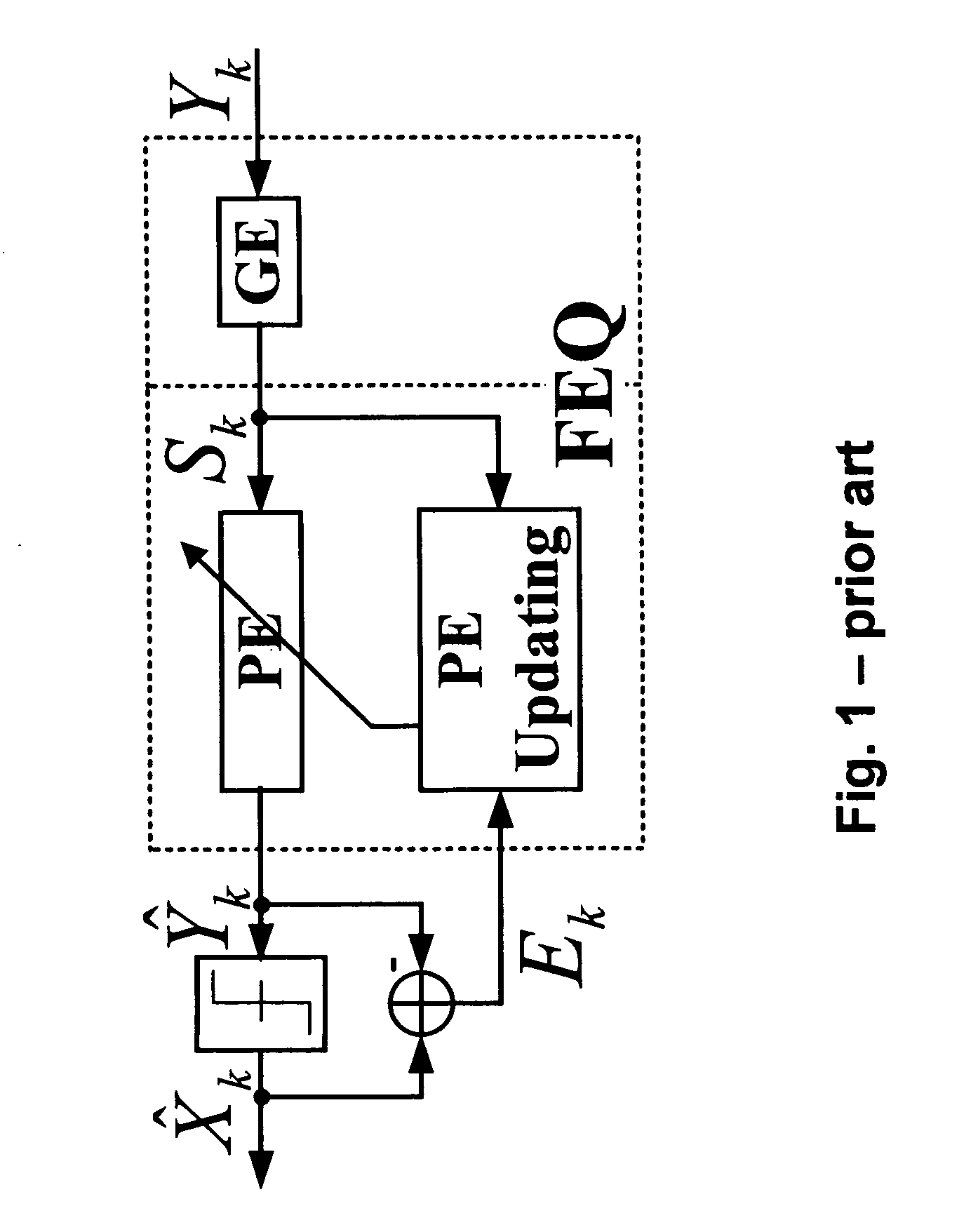 On-line step-size calculation using signal power estimation and tone grouping of the frequency-domain equalizer for DMT-based transceiver