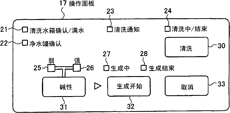 Electrolyzed water generation apparatus