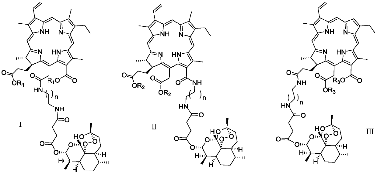 Chlorin artesunate conjugate with photo- and sound-sensitizing activity and its preparation method and application