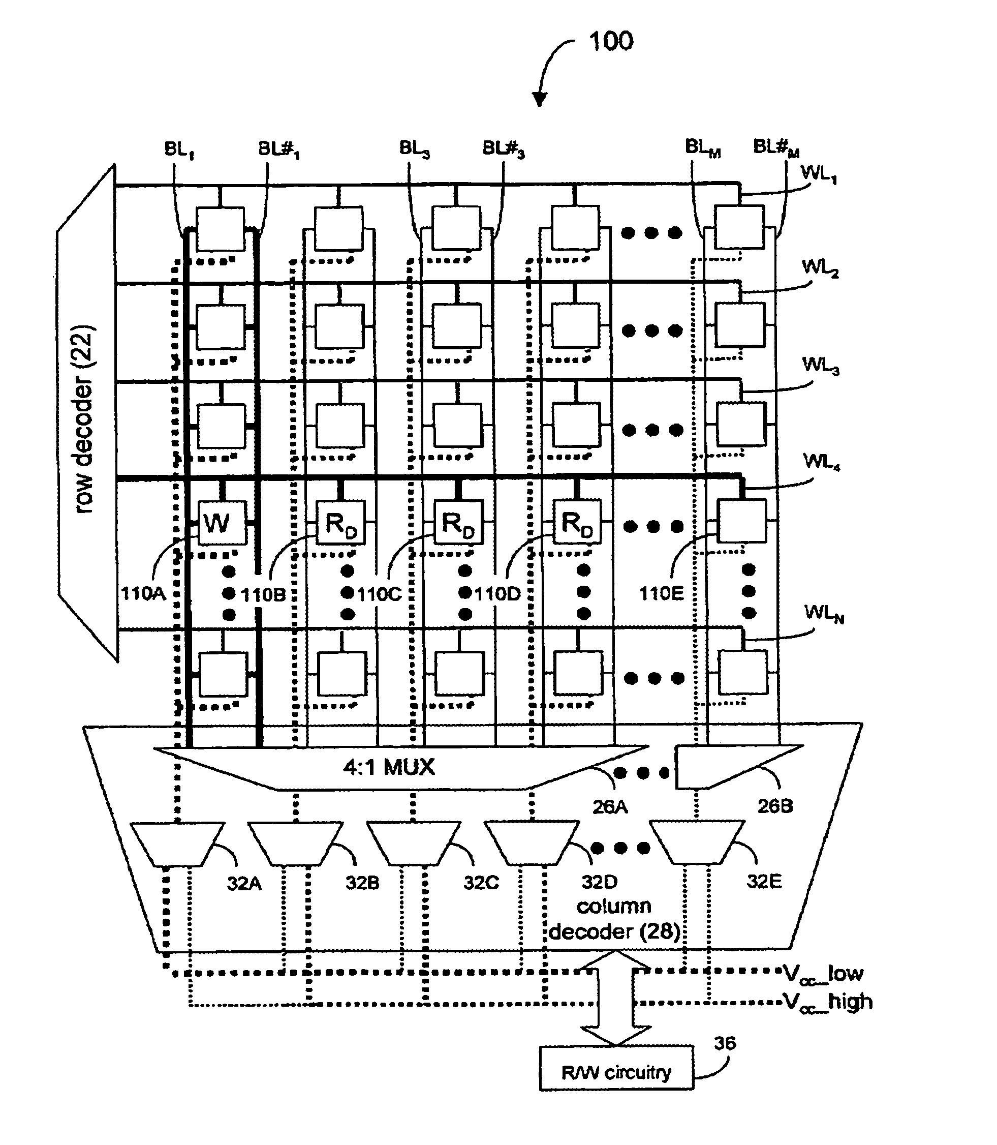 Dynamic multi-Vcc scheme for SRAM cell stability control