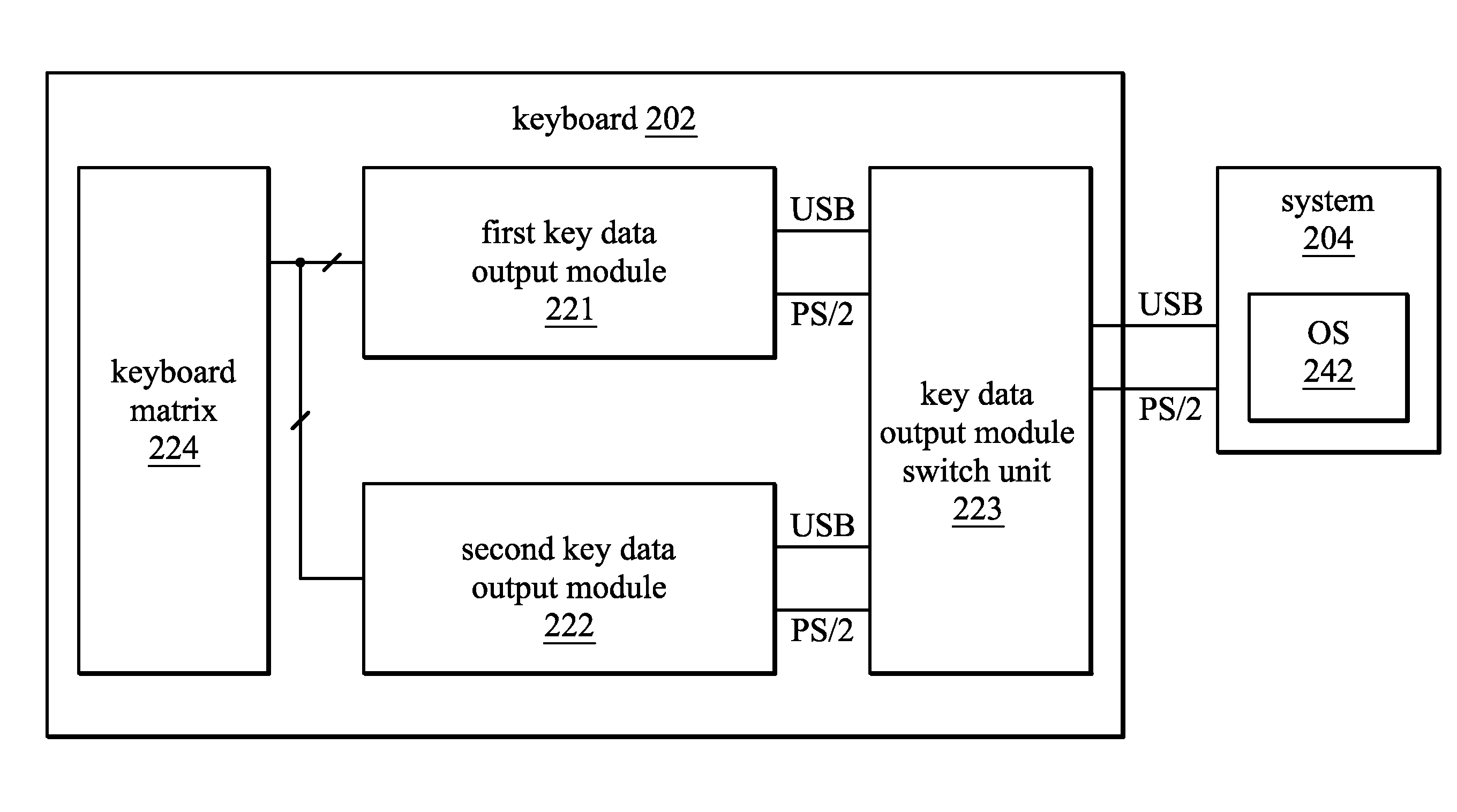 Keyboard supporting N-key rollover