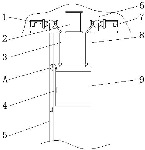 Floor positioning device for elevator