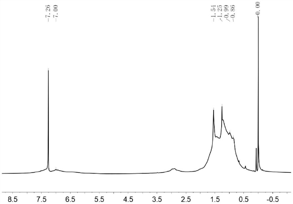 A d-a type conjugated polymer containing fused ring lactone and its preparation method and application