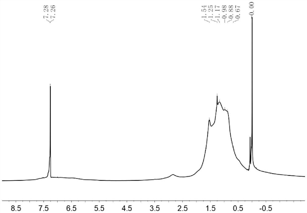 A d-a type conjugated polymer containing fused ring lactone and its preparation method and application