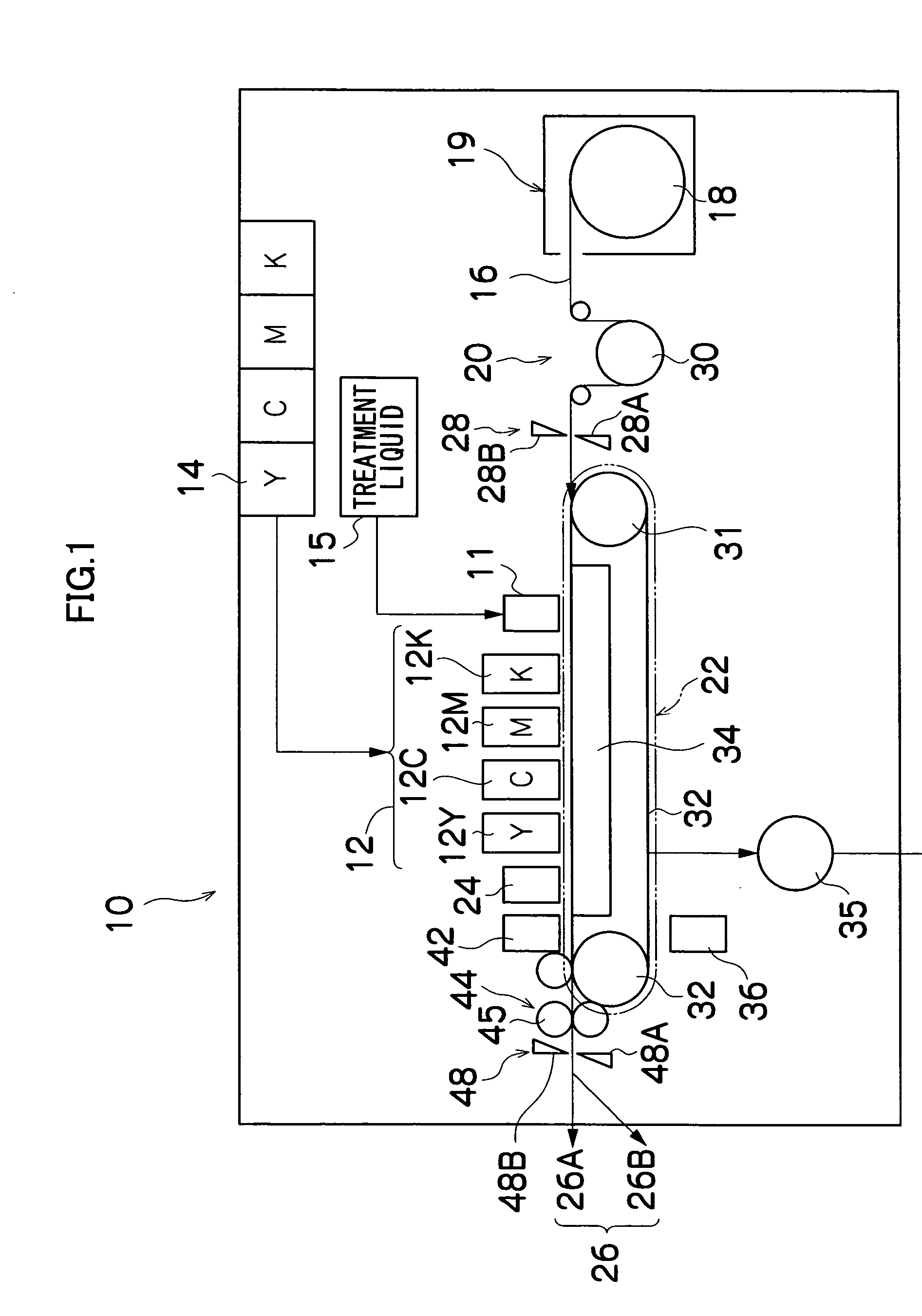 Image forming apparatus and method