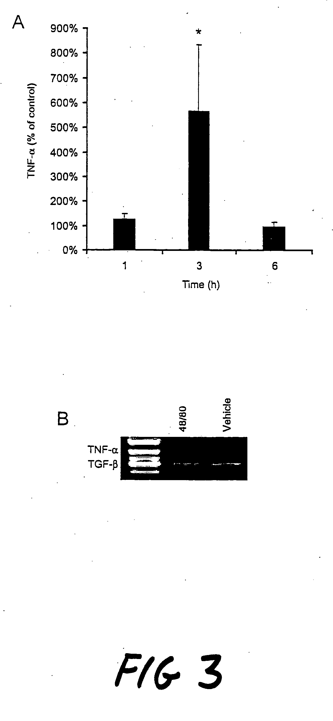 Novel adjuvant capable of specifically activating the adaptive immune response