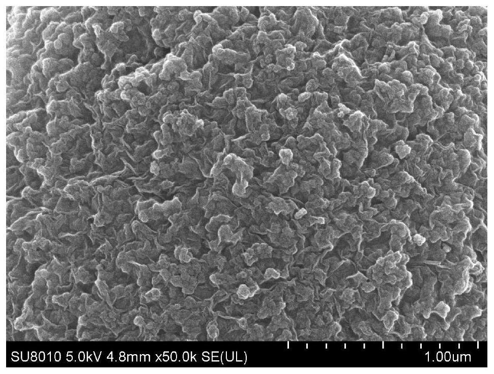 A carbon sphere/sulfur/reduced graphene oxide composite material for lithium-sulfur batteries and its preparation method