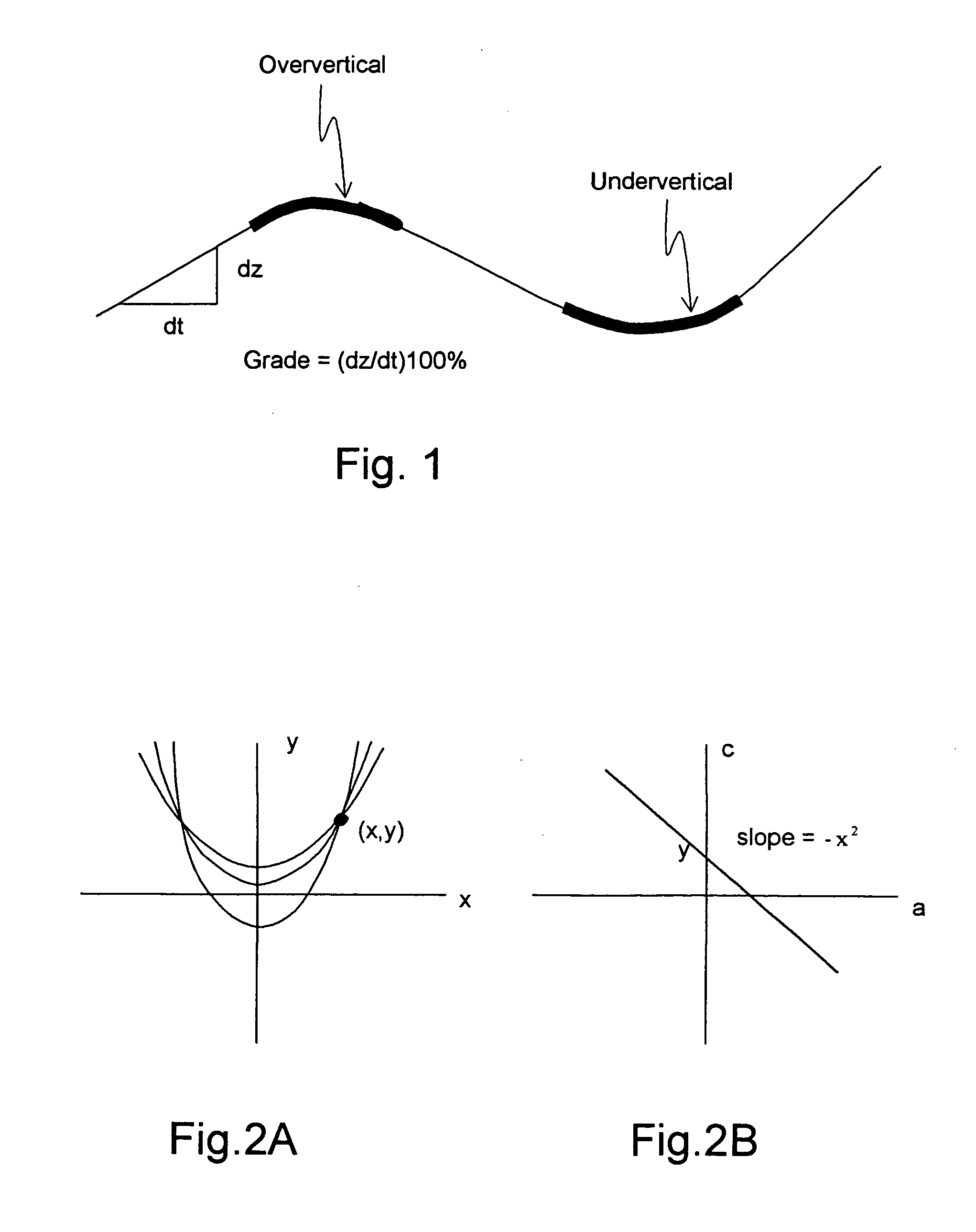 Method for representing the vertical component of road geometry and computing grade or slope