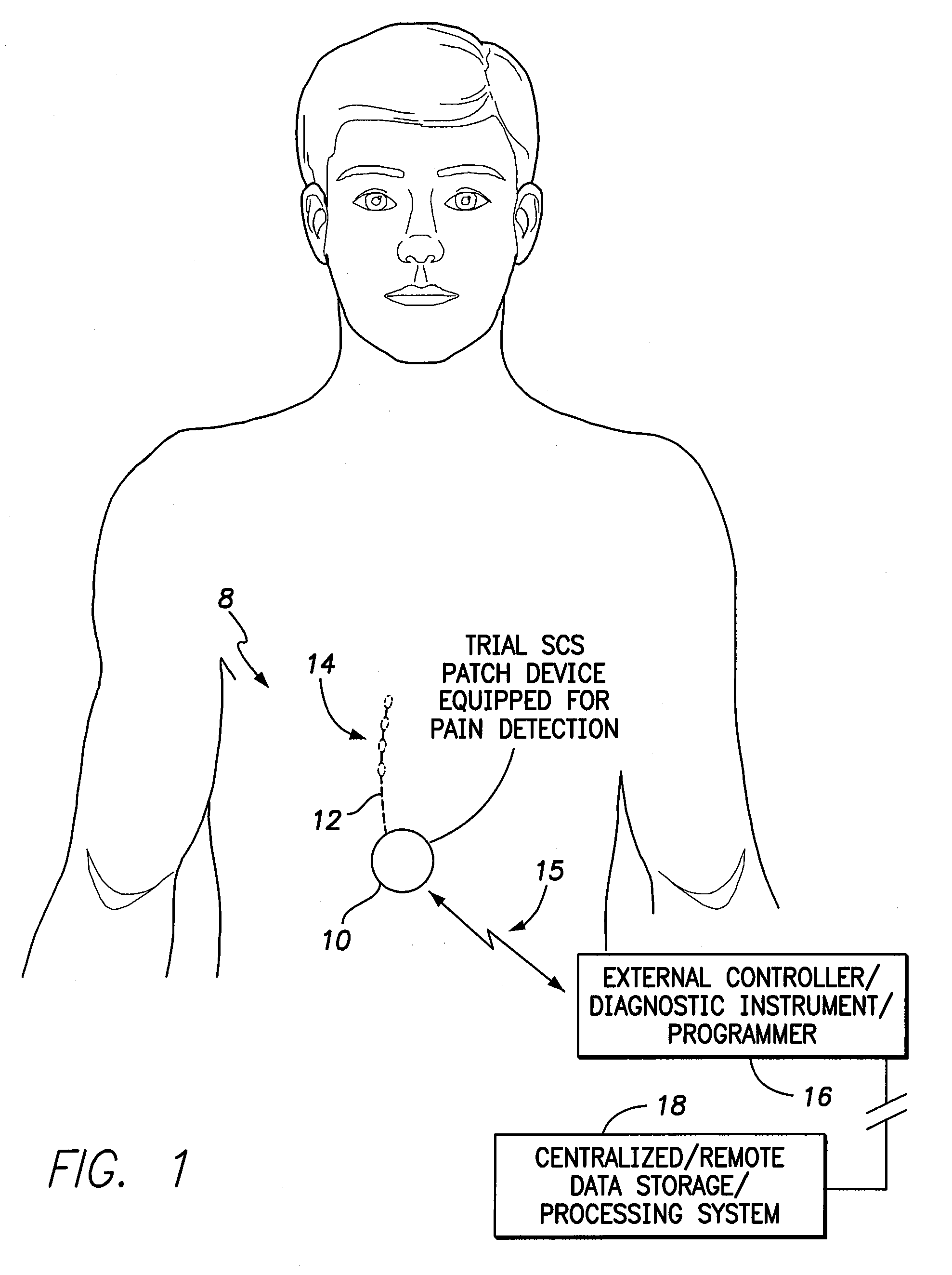 Systems and methods for assessment of pain and other parameters during trial neurostimulation