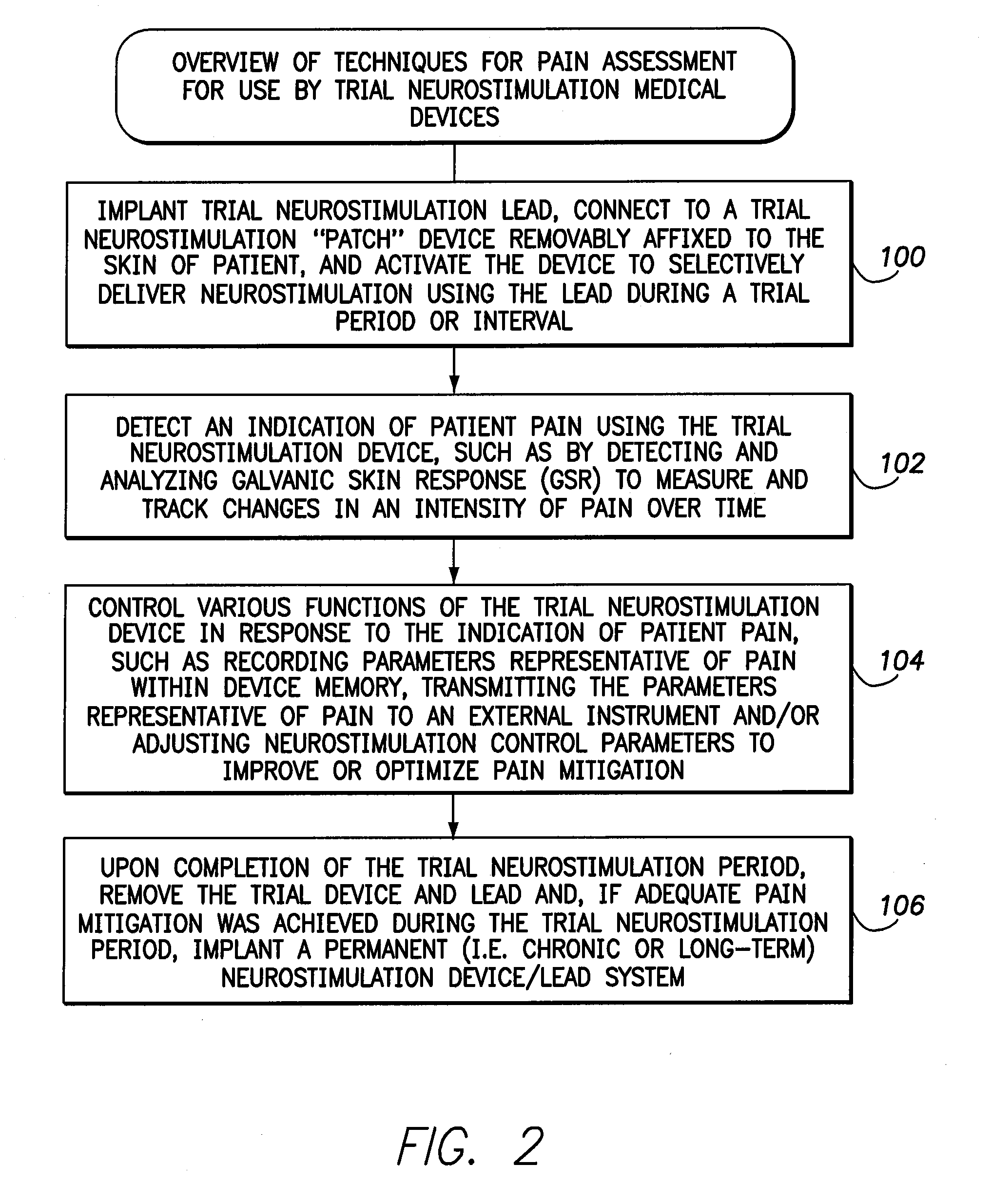 Systems and methods for assessment of pain and other parameters during trial neurostimulation