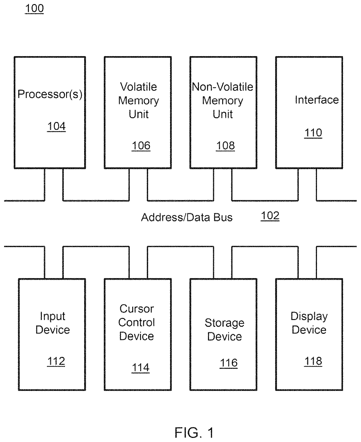 Closed-loop intervention control system