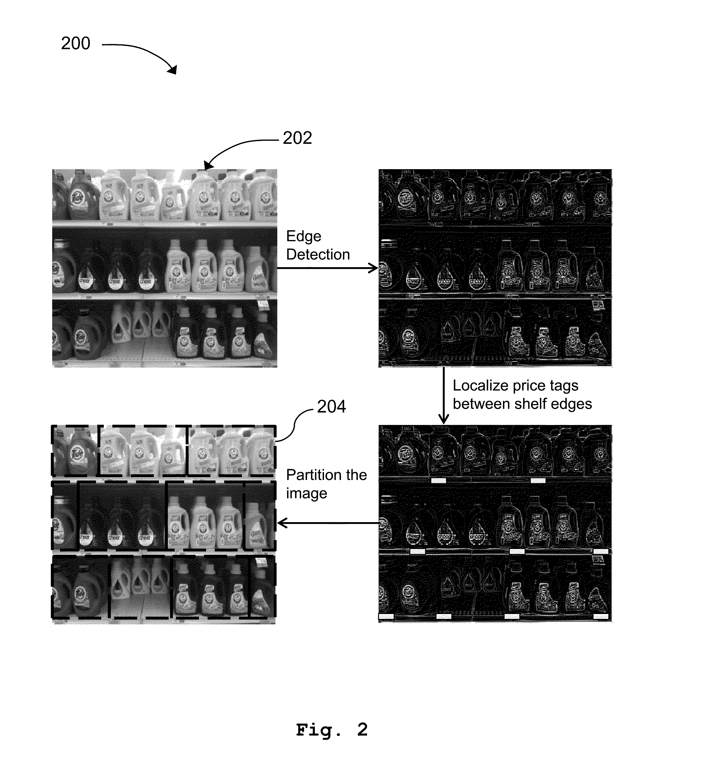 Machine vision technology for shelf inventory management