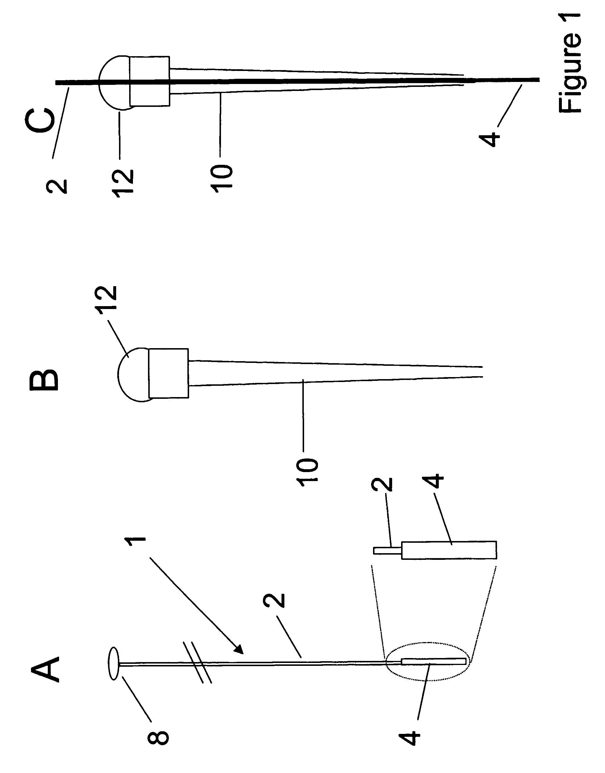 Micro-devices and analytical procedures for investigation of biological systems