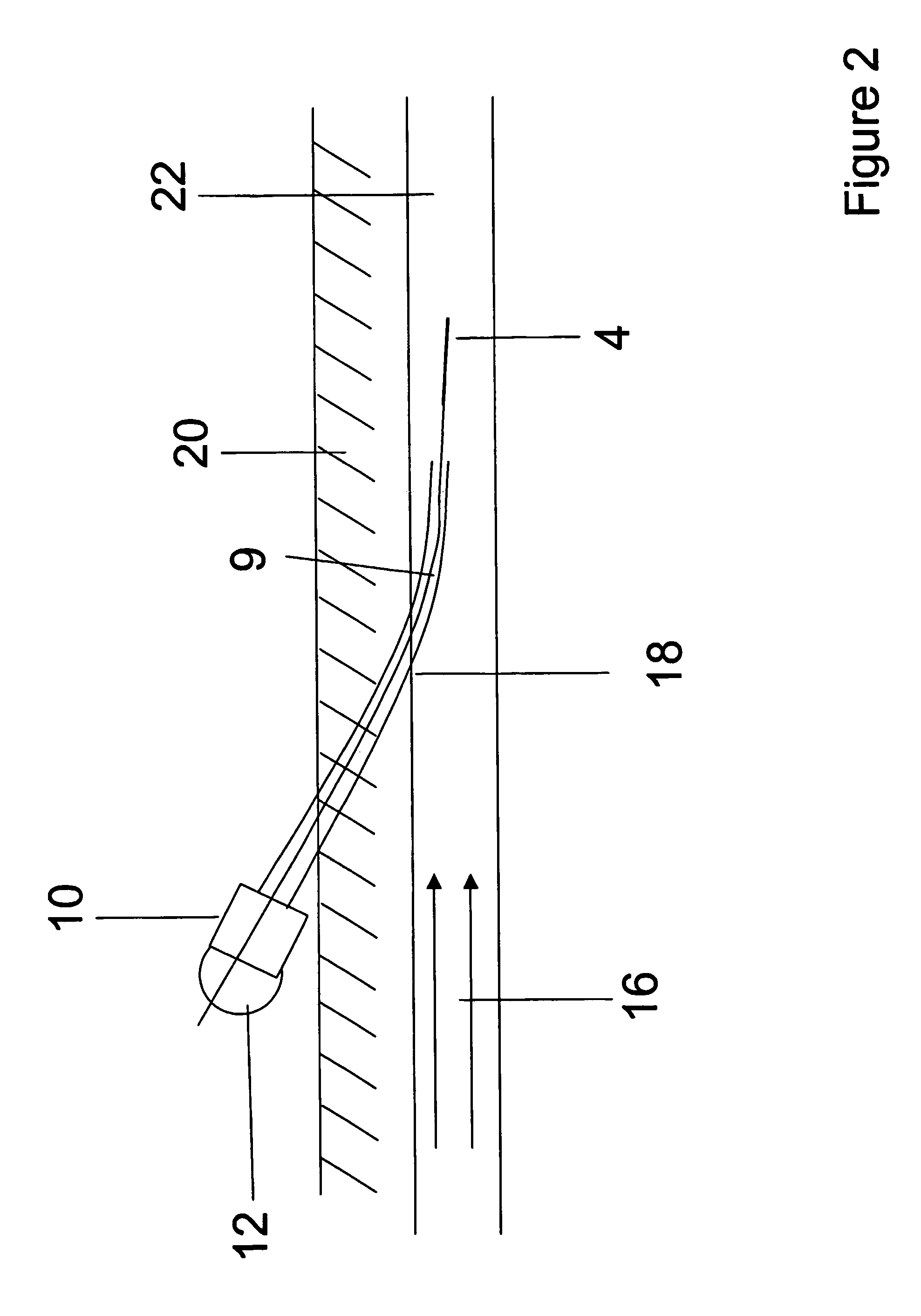 Micro-devices and analytical procedures for investigation of biological systems