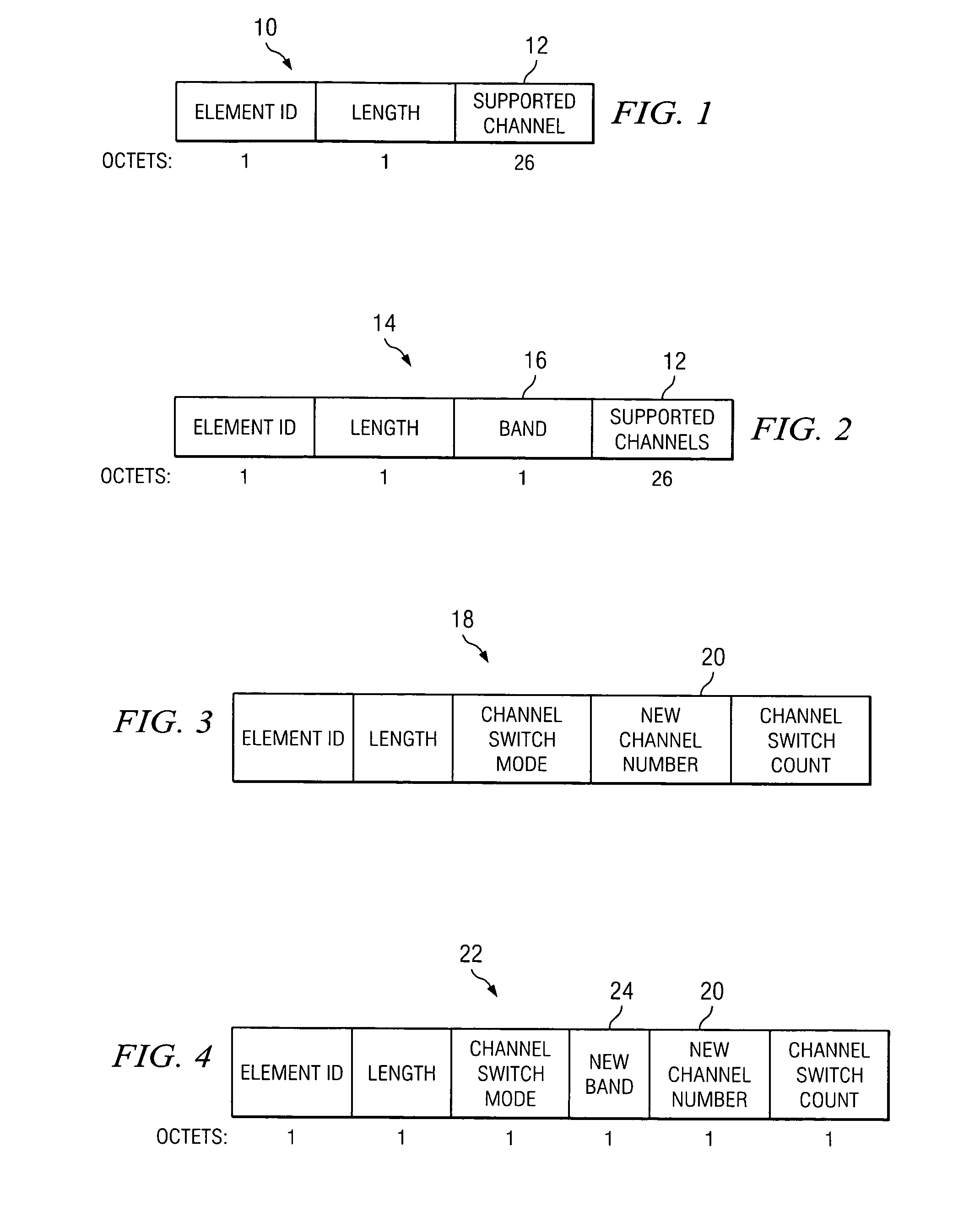 Forward compatibility hooks for DFS and TPC for WLAN