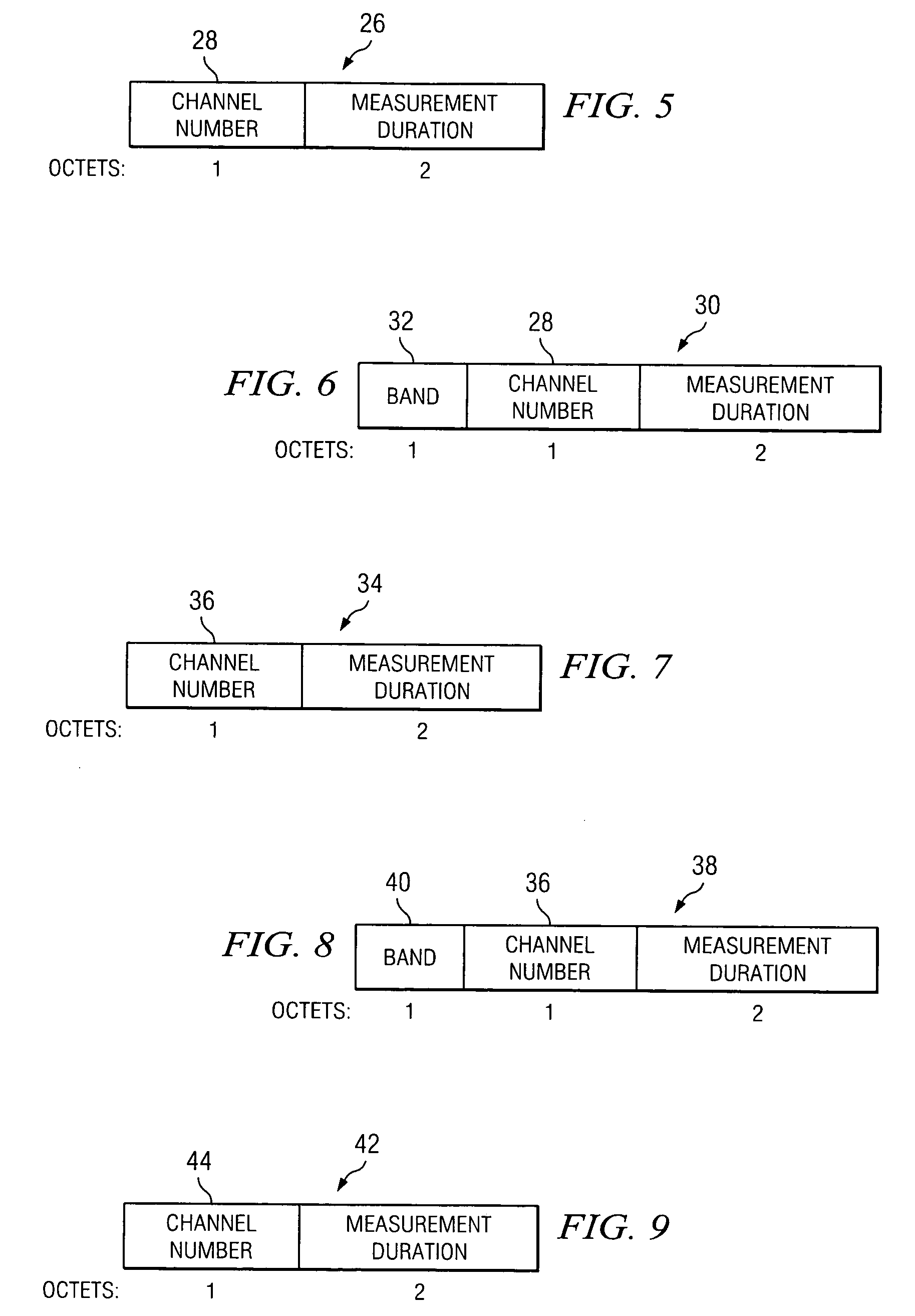 Forward compatibility hooks for DFS and TPC for WLAN