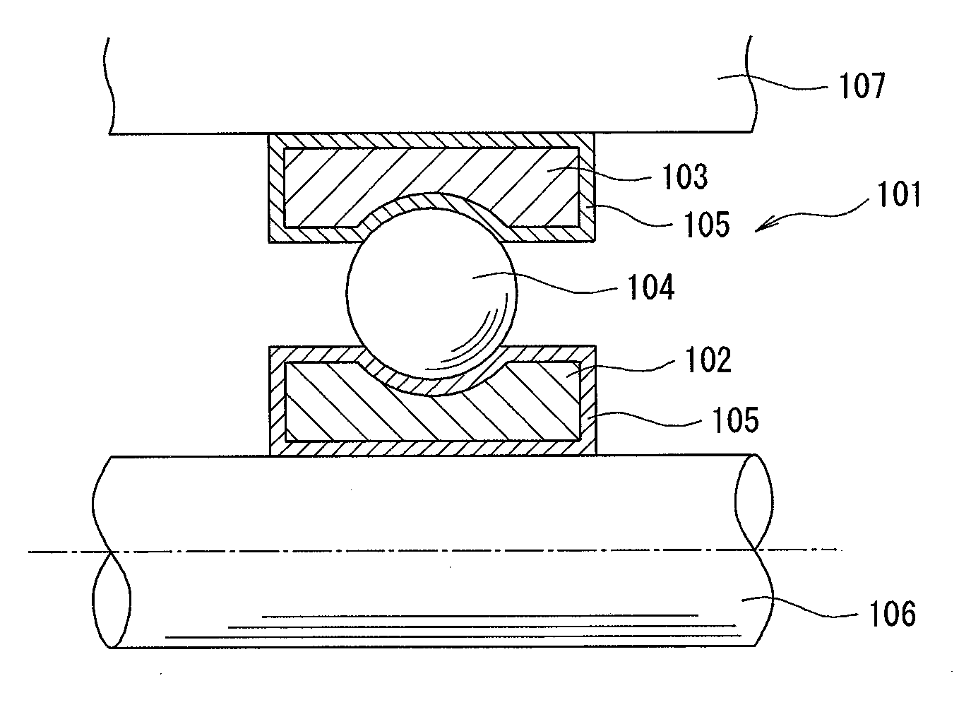 Rolling Device