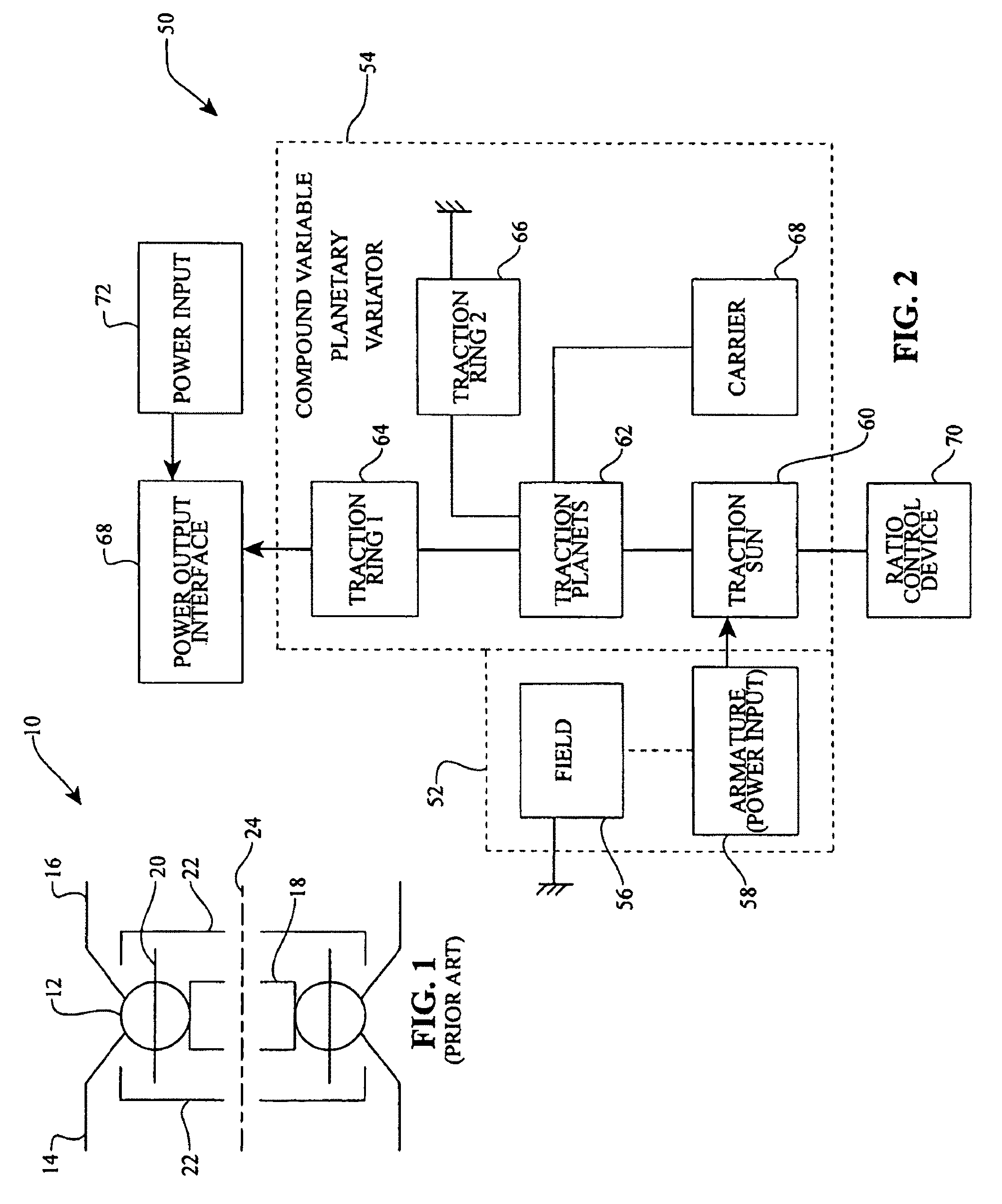 Electric traction drives