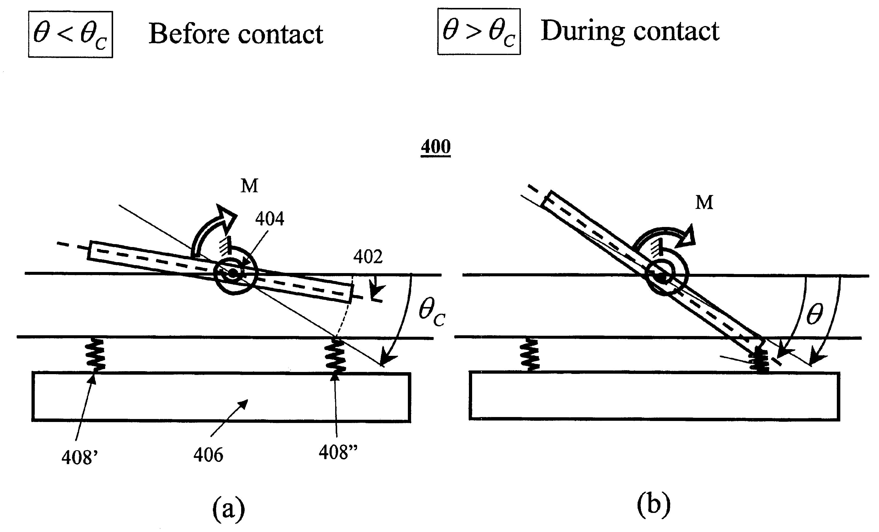 Bouncing mode operated scanning micro-mirror