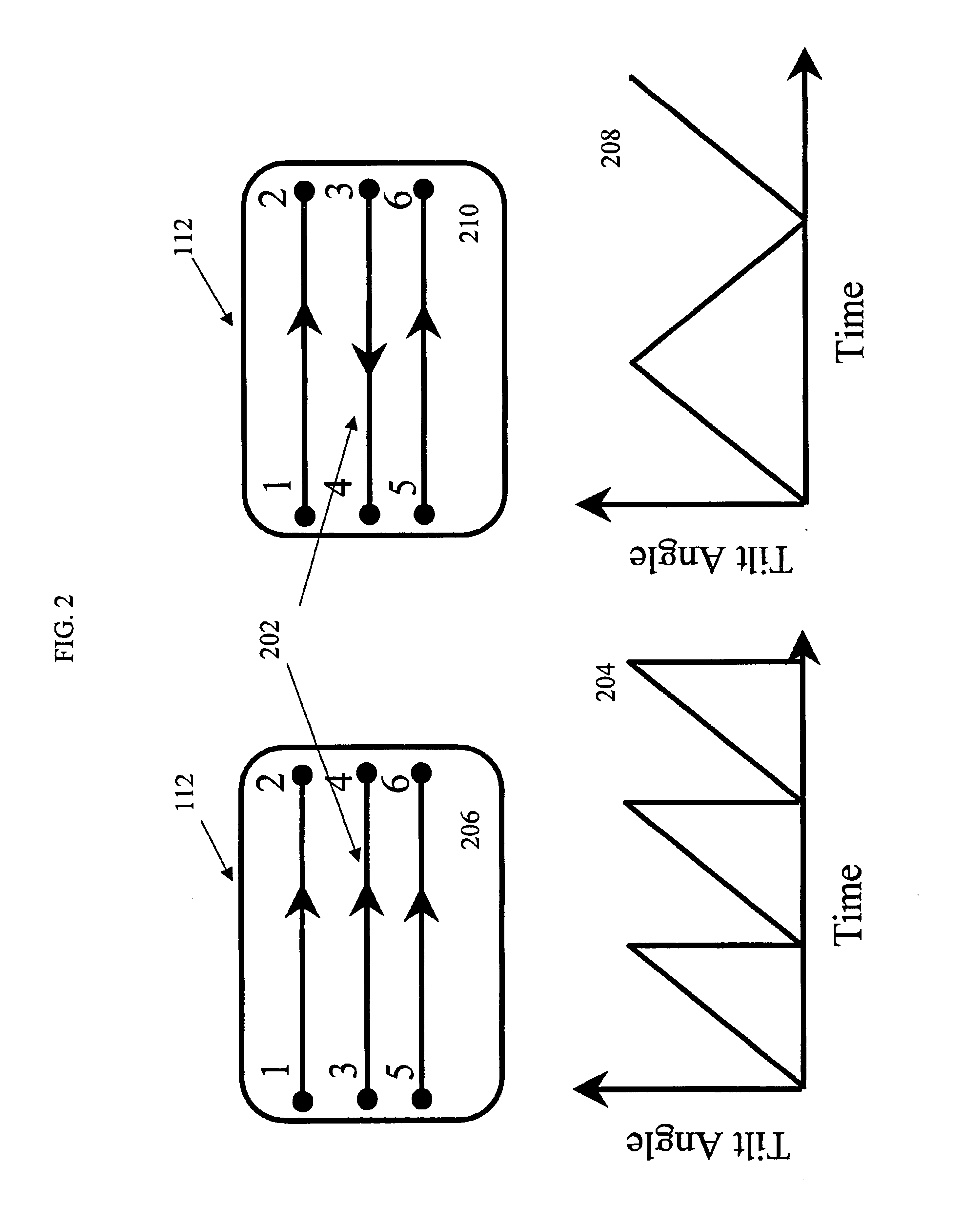 Bouncing mode operated scanning micro-mirror